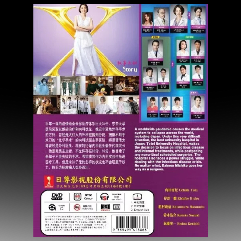 Doctor-X Season 7 Vol.1-10 End (2021) English Subtitle